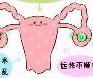 「线上预约挂号」温州附一院做试管婴儿多少钱？试管费用大概多少？